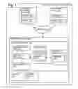 Fig. 02 - Dynamic perimeter alert system
