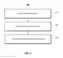 Fig. 04 - Fall detection and reporting technology