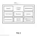 Fig. 06 - Fall detection and reporting technology