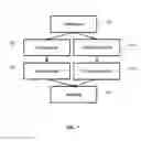 Fig. 08 - Fall detection and reporting technology