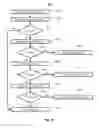 Fig. 11 - Fall detection and reporting technology
