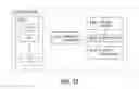 Fig. 11 - Systems with interactive management of environmental objects relative to human appendages
