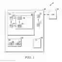 Fig. 02 - Prognosticating panic situations and pre-set panic notification in a security system