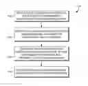 Fig. 01 - Proximity based alarm suppression