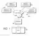Fig. 02 - Proximity based alarm suppression