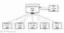 Fig. 01 - Learned overrides for home security