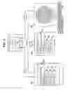 Fig. 06 - Learned overrides for home security