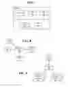 Fig. 07 - Learned overrides for home security