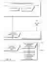 Fig. 14 - Sip-and-puff Controller of Electrical Devices for Paraplegic or Quadriplegic Humans