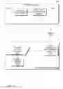 Fig. 16 - Sip-and-puff Controller of Electrical Devices for Paraplegic or Quadriplegic Humans