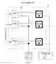 Fig. 03 - Electrical device controller