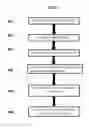 Fig. 05 - Diagnostic system, method, and recording medium for signalized transportation networks