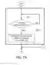 Fig. 08 - Communication device, communication system and associated communication method