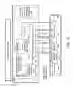 Fig. 13 - Communication device, communication system and associated communication method