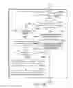 Fig. 15 - Communication device, communication system and associated communication method