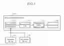 Fig. 02 - INFORMATION DISPLAY SYSTEM