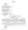 Fig. 03 - INFORMATION DISPLAY SYSTEM