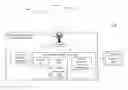 Fig. 01 - Systems and methods for weather information management