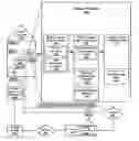Fig. 01 - SYSTEMS, METHODS AND APPARATUS FOR ENCOURAGING ENERGY CONSCIOUS BEHAVIOR BASED ON AGGREGATED THIRD PARTY ENERGY CONSUMPTION