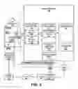 Fig. 03 - SYSTEMS, METHODS AND APPARATUS FOR ENCOURAGING ENERGY CONSCIOUS BEHAVIOR BASED ON AGGREGATED THIRD PARTY ENERGY CONSUMPTION