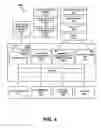 Fig. 05 - SYSTEMS, METHODS AND APPARATUS FOR ENCOURAGING ENERGY CONSCIOUS BEHAVIOR BASED ON AGGREGATED THIRD PARTY ENERGY CONSUMPTION