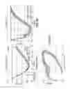 Fig. 06 - Method for creating customized chest response finite element model for anthropomorphic test devices involving creating finite element model for crash test dummy