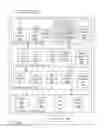 Fig. 01 - Lightweight cryptographic engine