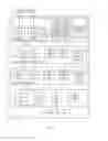 Fig. 03 - Lightweight cryptographic engine