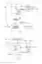 Fig. 06 - Lightweight cryptographic engine