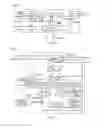 Fig. 07 - Lightweight cryptographic engine