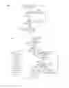 Fig. 13 - Lightweight cryptographic engine