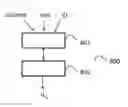 Fig. 01 - METHOD FOR CIPHERING AND DECIPHERING DIGITAL DATA, BASED ON AN IDENTITY, IN A MULTI-AUTHORITIES CONTEXT