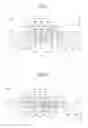 Fig. 05 - Foldable display apparatus