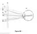 Fig. 15 - Compensation of chromatic dispersion in a tunable beam steering device for improved display