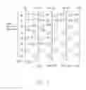 Fig. 03 - RGBW TFT LCD having reduced horizontal crosstalk