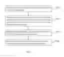 Fig. 02 - Method and apparatus for grayscale adjustment