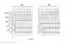 Fig. 06 - Display panel and driving method thereof