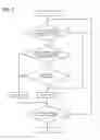Fig. 03 - Information processing device