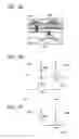 Fig. 14 - Information processing device