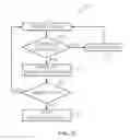 Fig. 23 - Multi-zoned variable VCOM control