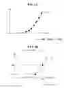 Fig. 03 - Organic light emitting display and method of driving the same