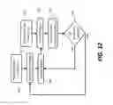 Fig. 10 - Bit-plane pulse width modulated digital display system