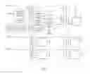 Fig. 04 - Display panel and display panel compensation method