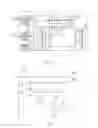 Fig. 02 - Register circuit, driver circuit, and display unit