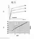 Fig. 11 - Display device and driving method of the same