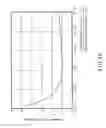 Fig. 46 - EL display apparatus