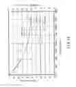 Fig. 47 - EL display apparatus
