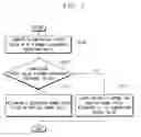 Fig. 07 - Transparent display device and method of compensating an image for the same