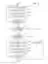 Fig. 08 - Display apparatus and irradiation light controlling method