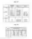 Fig. 12 - Display device